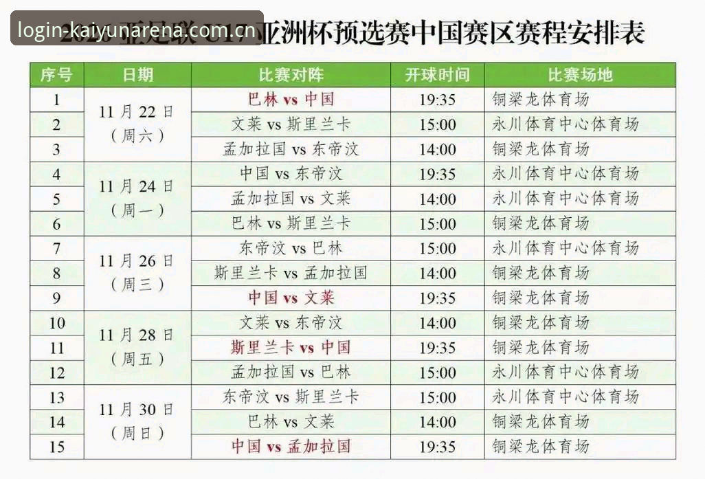 kaiyun体育安卓版对比 U17国足抽签结果深度评测:西班牙领衔H组,看球体验如何选对平台?