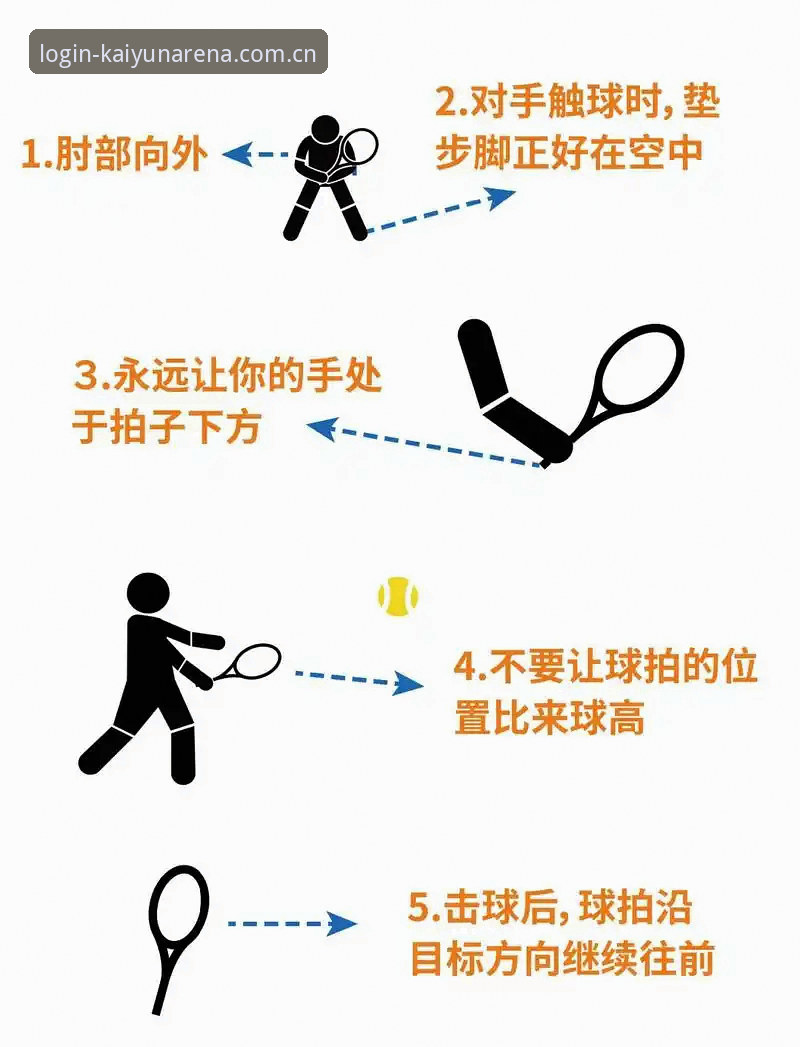 kaiyun体育App评测 kaiyun体育App评测:新手必知的6个实用技巧与操作指南